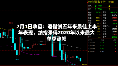 7月1日收盘：道指创五年来最佳上半年表现，纳指录得2020年以来最大单季涨幅
