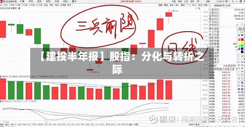 【建投半年报】股指：分化与转折之际-第3张图片