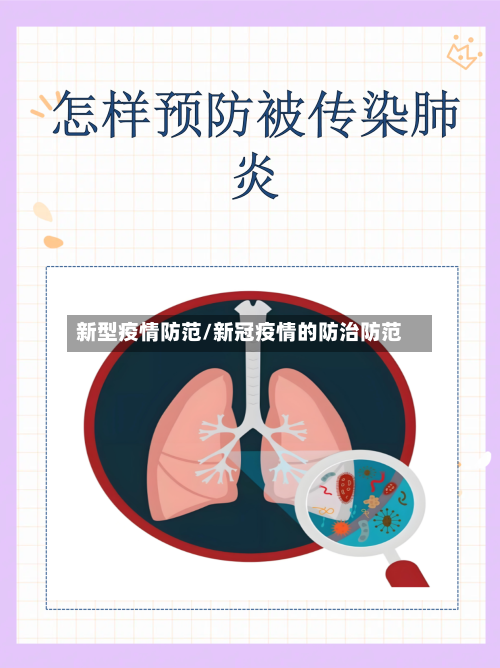 新型疫情防范/新冠疫情的防治防范-第3张图片