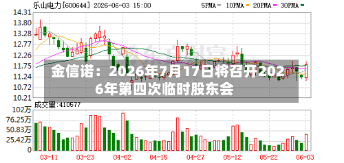 金信诺：2026年7月17日将召开2026年第四次临时股东会