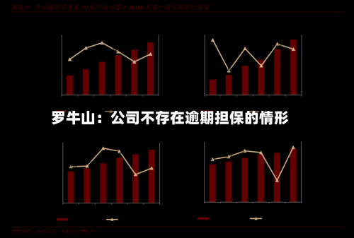 罗牛山：公司不存在逾期担保的情形-第3张图片