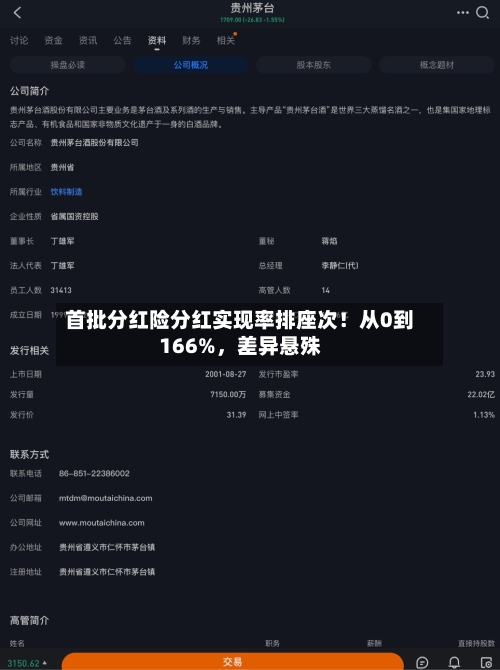 首批分红险分红实现率排座次！从0到166%，差异悬殊-第3张图片