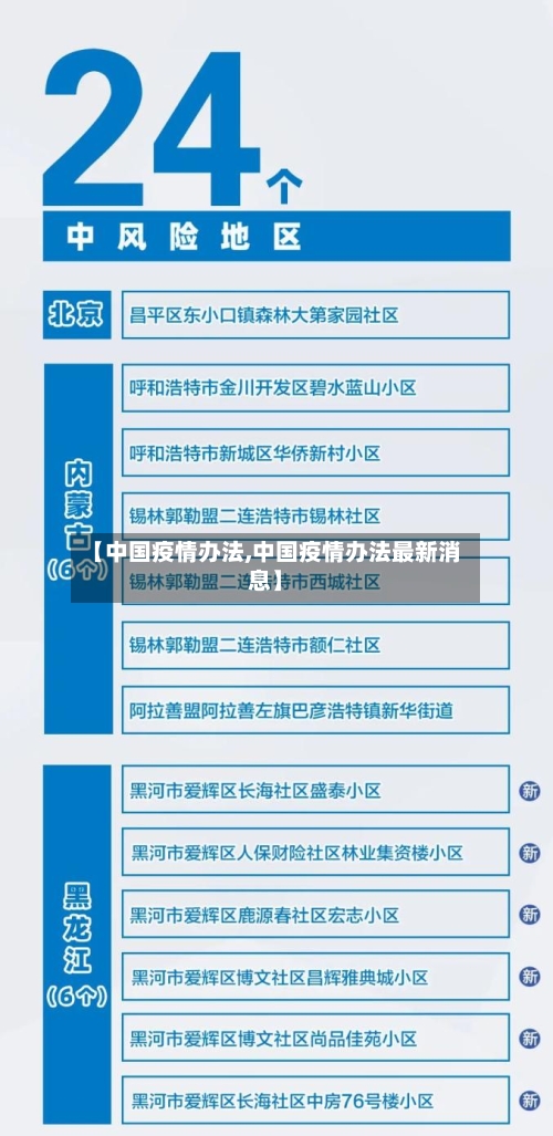【中国疫情办法,中国疫情办法最新消息】