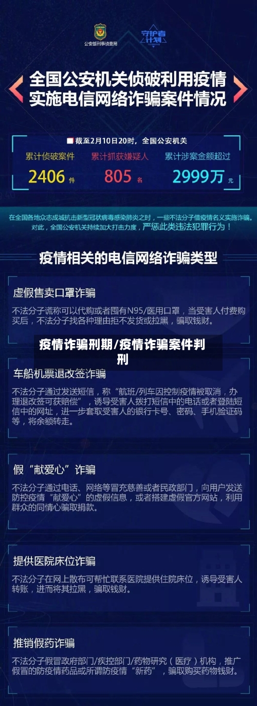 疫情诈骗刑期/疫情诈骗案件判刑-第2张图片