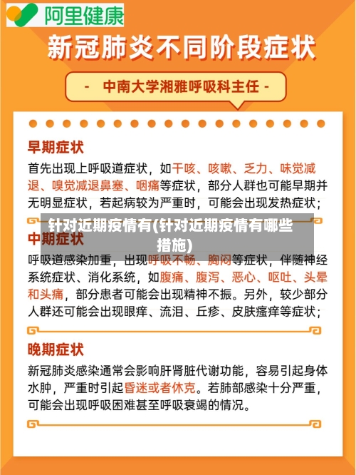 针对近期疫情有(针对近期疫情有哪些措施)-第2张图片