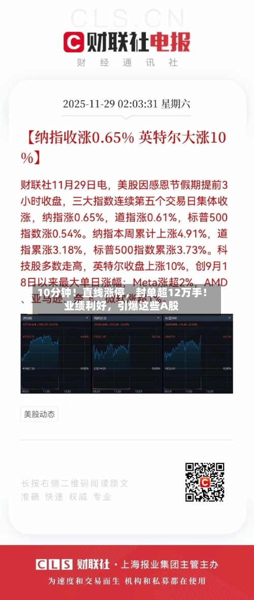 10分钟！直线涨停，封单超12万手！业绩利好，引爆这些A股-第2张图片