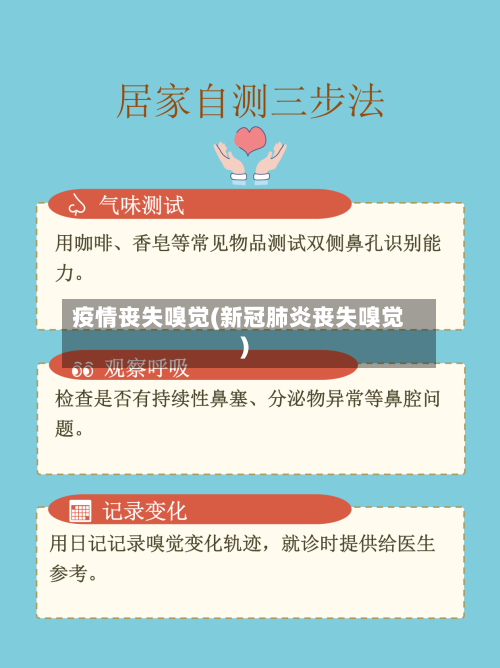 疫情丧失嗅觉(新冠肺炎丧失嗅觉)
