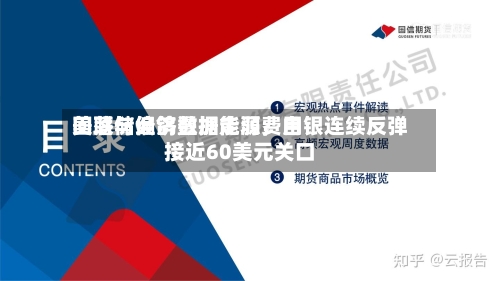 美联储偏鸽叠加能源费用回落与经济数据走弱，白银连续反弹接近60美元关口