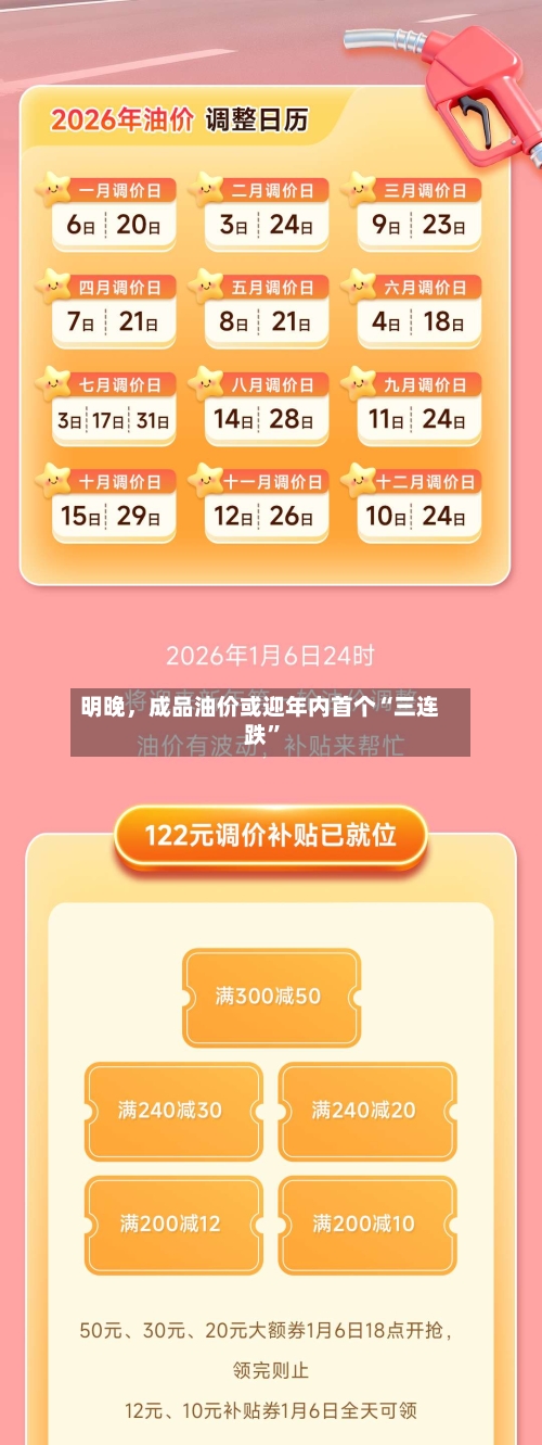 明晚，成品油价或迎年内首个“三连跌”-第2张图片