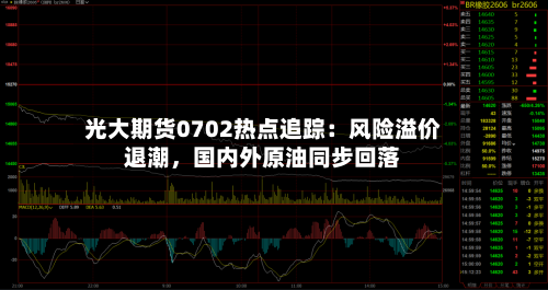 光大期货0702热点追踪：风险溢价退潮	，国内外原油同步回落-第2张图片