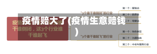 疫情赔大了(疫情生意赔钱)-第2张图片