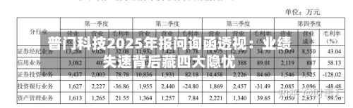 普门科技2025年报问询函透视：业绩失速背后藏四大隐忧-第2张图片
