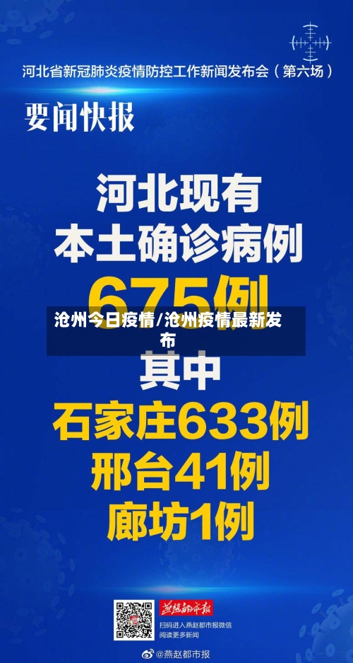 沧州今日疫情/沧州疫情最新发布-第3张图片
