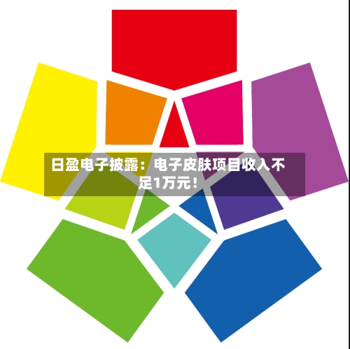 日盈电子披露：电子皮肤项目收入不足1万元！-第2张图片