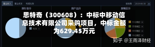 思特奇（300608）：中标中移动信息技术有限公司采购项目，中标金额为629.45万元-第3张图片