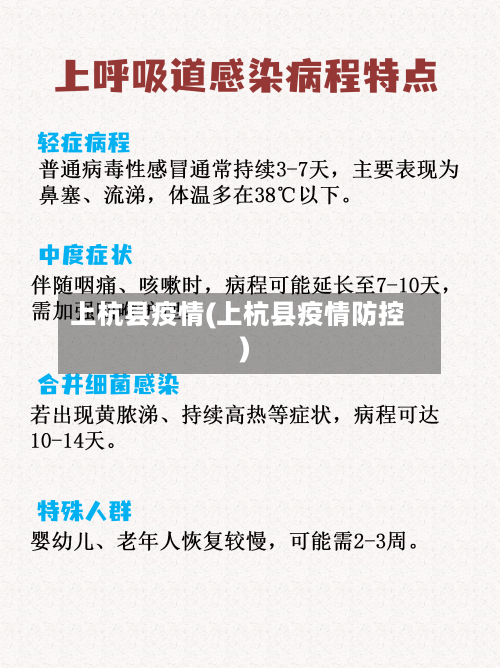 上杭县疫情(上杭县疫情防控)-第3张图片