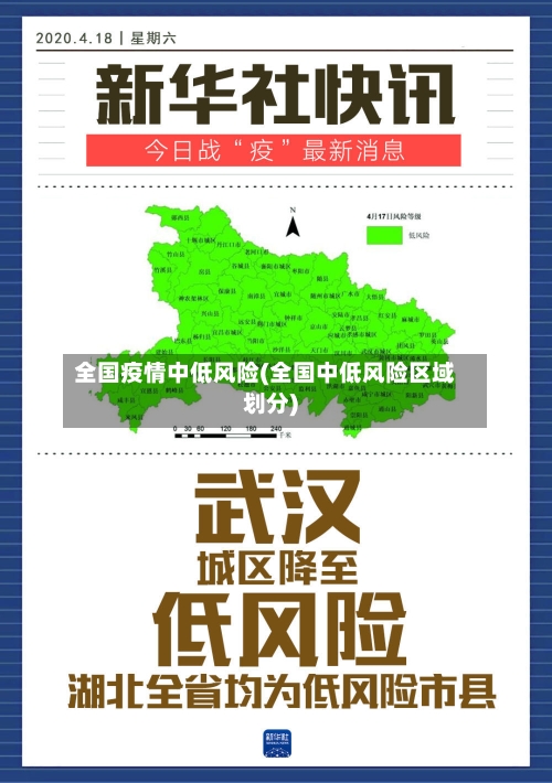 全国疫情中低风险(全国中低风险区域划分)