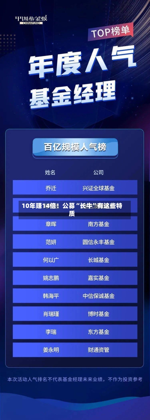 10年赚14倍！公募“长牛	”有这些特质-第3张图片