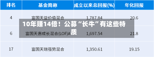 10年赚14倍！公募“长牛”有这些特质-第2张图片