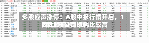 多股应声涨停！A股中报行情开启，12家上市公司净利比较高同比预增超150%