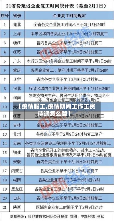 【疫情服工,疫情期间工作工资待遇怎么算】