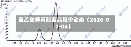 氯乙酸异丙酯商品报价动态（2026-07-04）-第3张图片