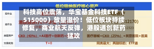 科技高位震荡，华宝基金科技ETF（515000）放量溢价！低位板块持续修复	，商业航天反弹，港股通创新药猛攻-第3张图片