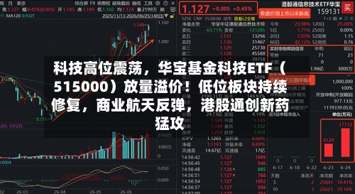 科技高位震荡，华宝基金科技ETF（515000）放量溢价！低位板块持续修复，商业航天反弹	，港股通创新药猛攻-第2张图片