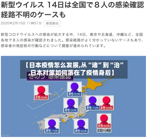 【日本疫情怎么发展,从“堵”到“治	”,日本对策如何落在了疫情身后】-第3张图片