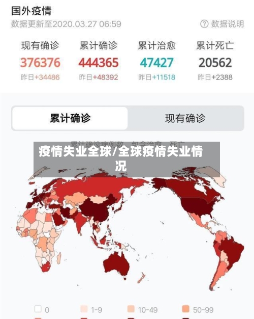 疫情失业全球/全球疫情失业情况-第2张图片