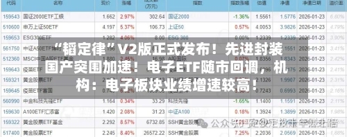 “韬定律”V2版正式发布！先进封装国产突围加速！电子ETF随市回调，机构：电子板块业绩增速较高！-第2张图片