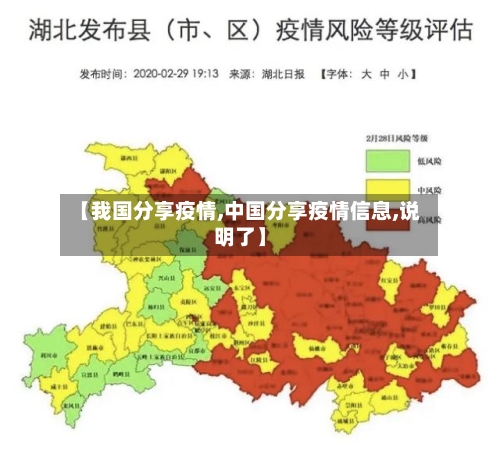 【我国分享疫情,中国分享疫情信息,说明了】-第2张图片