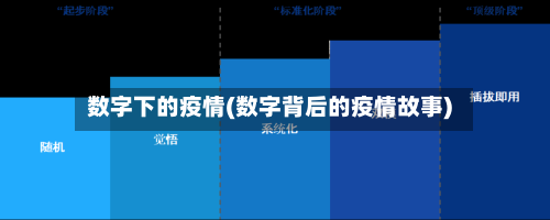 数字下的疫情(数字背后的疫情故事)
