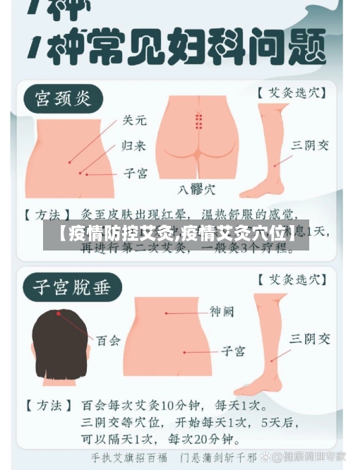 【疫情防控艾灸,疫情艾灸穴位】