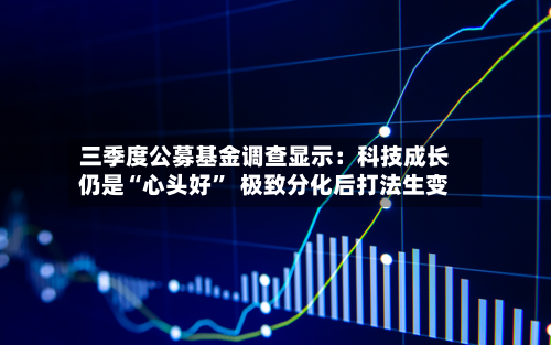 三季度公募基金调查显示：科技成长仍是“心头好”  极致分化后打法生变-第2张图片