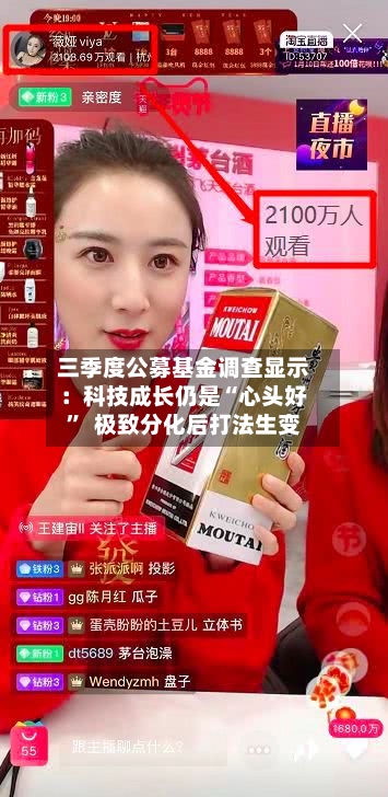 三季度公募基金调查显示：科技成长仍是“心头好”  极致分化后打法生变-第3张图片