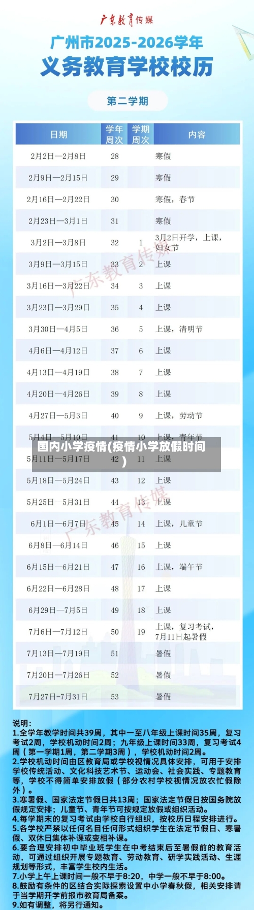 国内小学疫情(疫情小学放假时间)-第2张图片