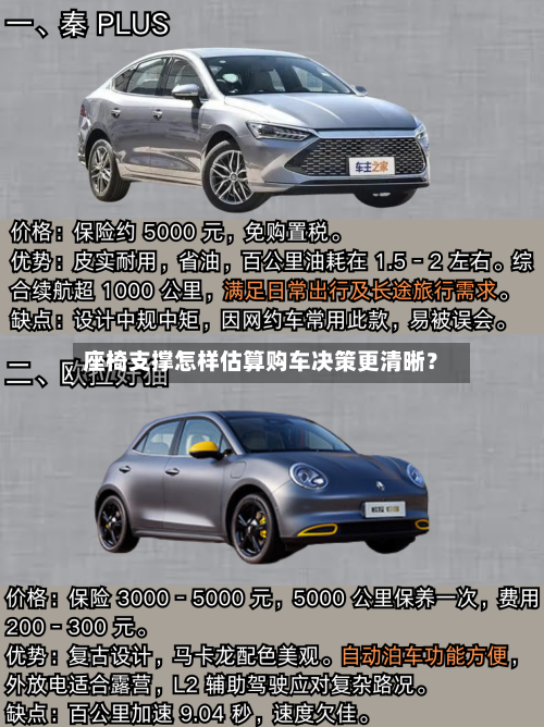 座椅支撑怎样估算购车决策更清晰？