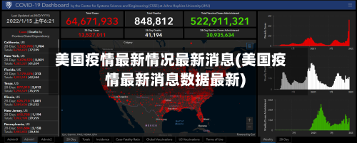 美国疫情最新情况最新消息(美国疫情最新消息数据最新)