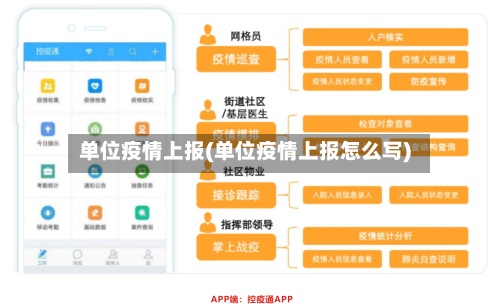 单位疫情上报(单位疫情上报怎么写)