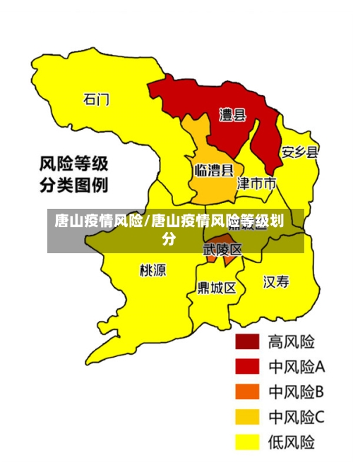 唐山疫情风险/唐山疫情风险等级划分-第2张图片