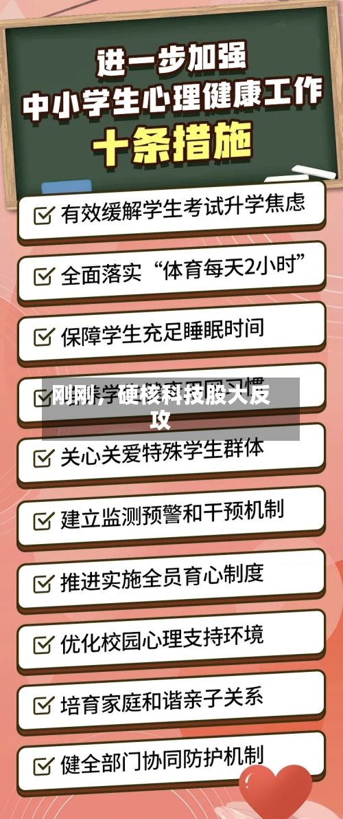 刚刚，硬核科技股大反攻-第2张图片