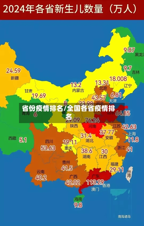 省份疫情排名/全国各省疫情排名