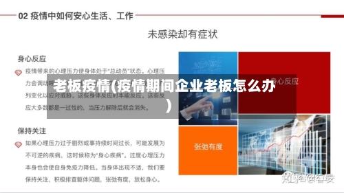 老板疫情(疫情期间企业老板怎么办)