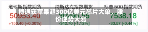 博通获苹果超300亿美元芯片大单，股价逆势大涨-第2张图片