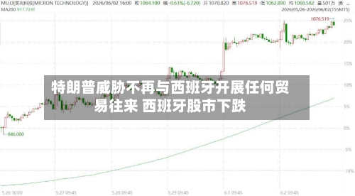 特朗普威胁不再与西班牙开展任何贸易往来 西班牙股市下跌