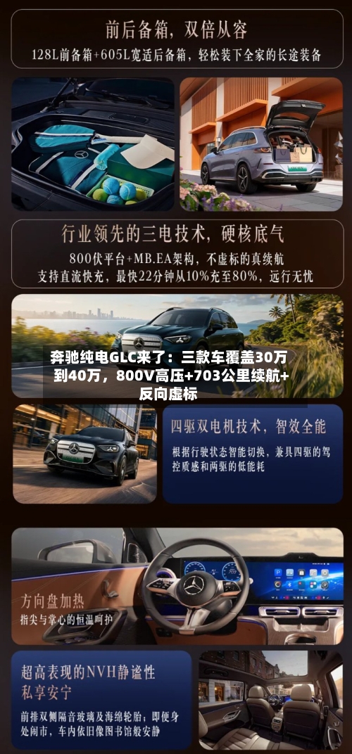 奔驰纯电GLC来了：三款车覆盖30万到40万，800V高压+703公里续航+反向虚标-第2张图片