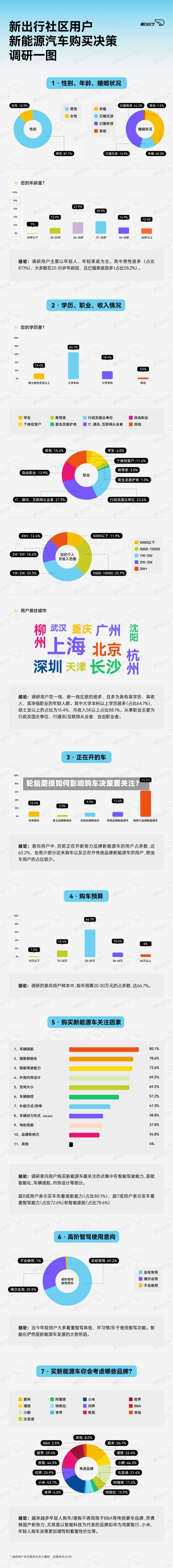 轮胎磨损如何影响购车决策要关注?-第3张图片