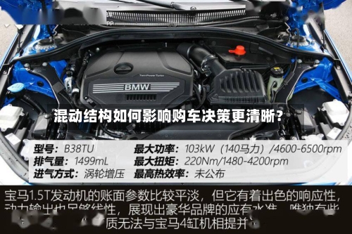 混动结构如何影响购车决策更清晰？-第3张图片