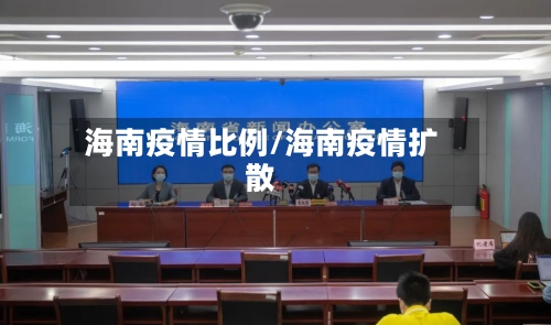 海南疫情比例/海南疫情扩散